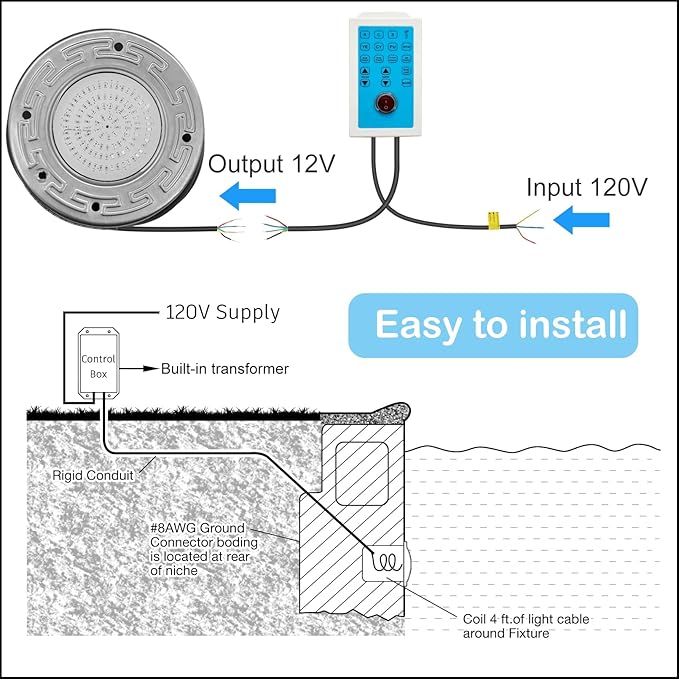 Pool Lights for Inground Pool 20W 6 Inch LED Inground Pool Light with Controller Remote and APP Control for Wet Niche Color Changing Underwater Swimming Pool Lights with 150 Foot Cord