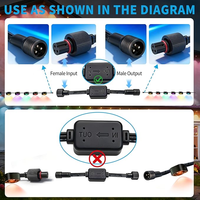 Signal Booster Driver Module for Govee Permanent Outdoor Lights Pro Compatible with H706A/H706B/H706C IP68 Waterproof 200ft Extension Plug-and-Play for Outdoor Holiday/Garden Lighting (Black)