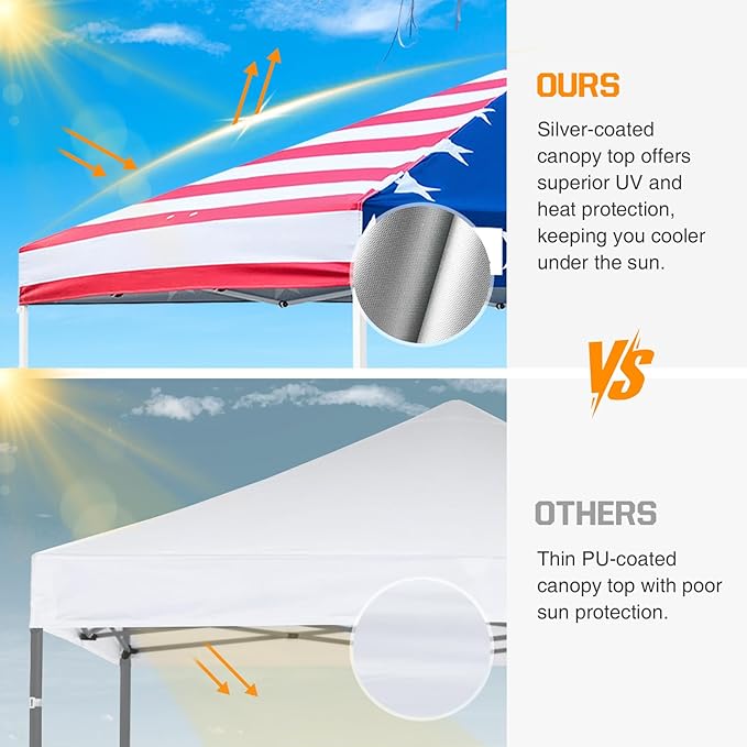 EAGLE PEAK Pop Up Canopy Tent with Wheeled Carry Bag 8 Stakes 4 Ropes 4 Weight Bags Easy Set Up Tent Canopy 10x10 ft 100sqft of Shade American Flag