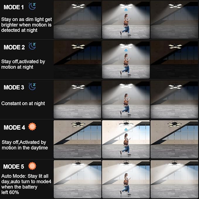 Solar Shed Light Outdoor Indoor Upgrade 1200LM 174LED 4 and 1 Heads Motion Sensor Pendant Light Daytime Work Light with 5 Lighting Modes Remote Control IP65 Waterproof for Barn Gazebo Shop 2 Pack