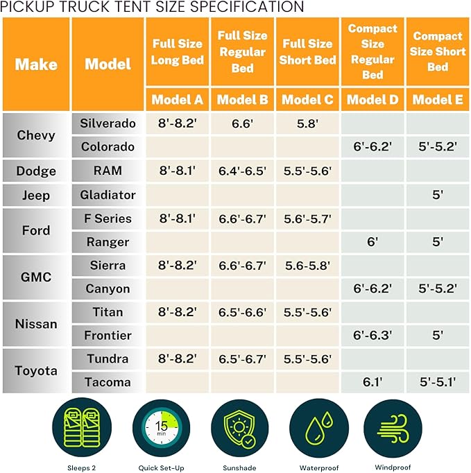 Savvycraft Pickup Truck Tent for Full Size and Mid Size Truck Short Bed and Long Bed Waterproof P3000mm 2-Person Double Layer Truck Bed Camping Tent Expandable Awning Rainfly Storage Bag Included