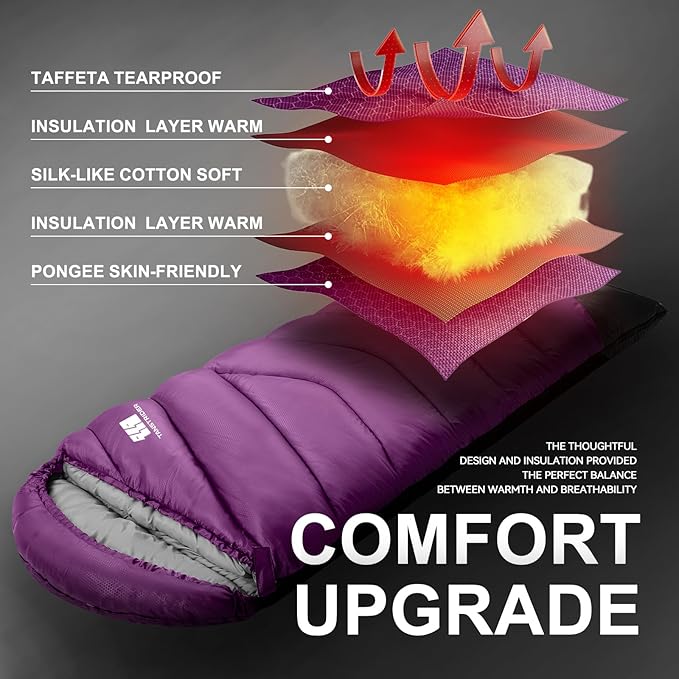 Sleeping Bags for Adults Cold Weather &amp WarmBackpacking Camping Sleeping Bag for Tall Girls BoysLightweightCompactWaterproof Camping Gear for TravelingHikingHotelOutdoor &amp Indoor