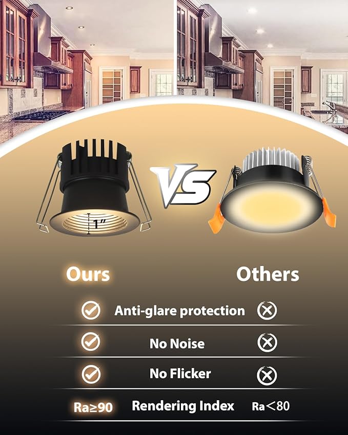 Adetu 2 Inch 5CCT Black Anti-Glare LED Downlight with Junction Box 2700K/3000K/4000K/5000K Selectable CRI90+ 8W COB 840LM IP65 Waterproof Dimmable-ETL and Energy Star Certified (Black1 Pack)