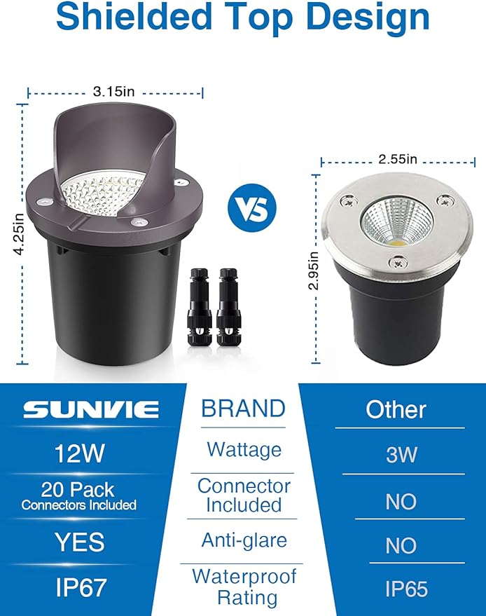 SUNVIE 12W Low Voltage Landscape Lighting Waterproof Outdoor In-Ground Lights Shielded LED Well Lights 12V-24V Warm White Landscape Lighting for Pathway Garden Fence Deck 8 Pack with Wire Connectors