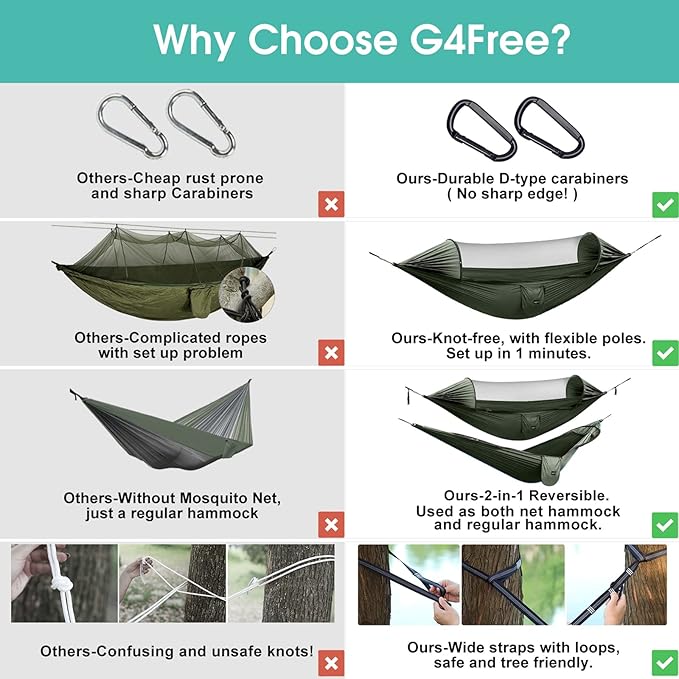 G4Free Large Camping Hammock with Mosquito Net 2 Person Pop-up Parachute Lightweight Hanging Hammocks + G4Free Camping Hammock with Net and Rain Fly 2 Person Lightweight Portable Hammock Tent