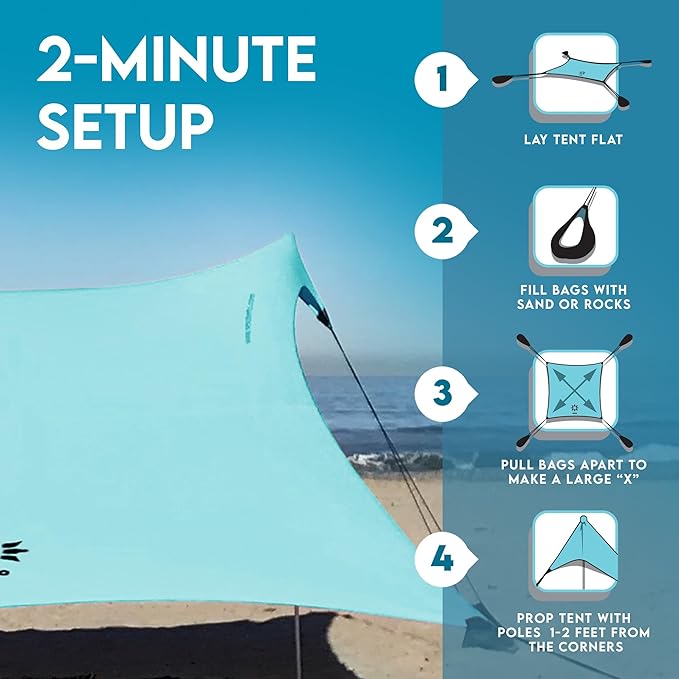 Neso Gigante Portable Beach Tent Sun Shelter - Lightweight Beach Shade Canopy - Easy Setup for Family Outings - Patented Reinforced Corners - UPF 50+ Sun Protection - 8ft Tall 11 x 11ft - Seafoam