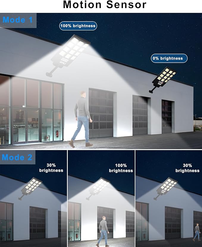 JAYNLT Solar Lights for Outside 5 Lighting Modes Solar Flood Security Light with Motion Sensor &amp Dusk to Dawn&ampRemote 6500K Street Lamps for Yard GardenShop - 1PACK