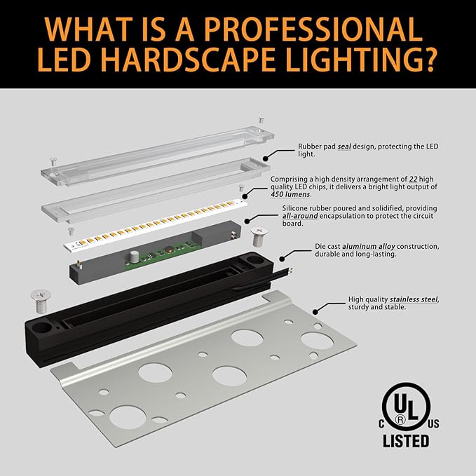 8-Pack UL Listed LED Hardscape Lighting 7 Inch Retaining Wall Lights 5W 3000K LED Landscape Lighting Paver Wall Lights Die-cast Aluminum Housing Low Voltage 12V AC/DC