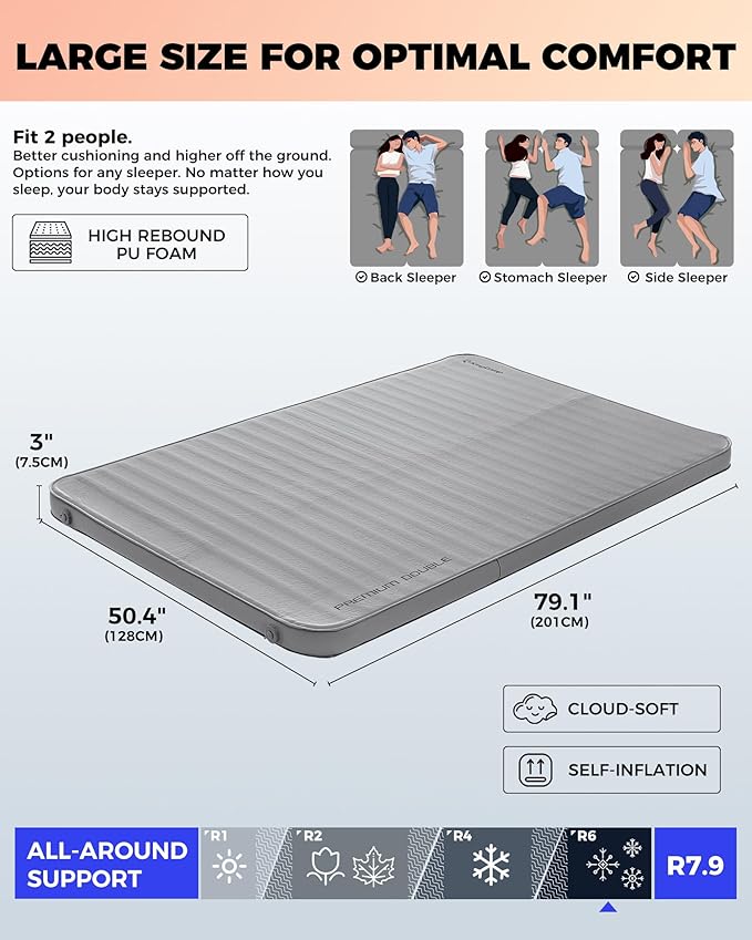 KingCamp Self Inflating Sleeping Pad R 7.9 Air &amp Foam Camping Mattress 2 Person 3 Thick Full Size Double Sleeping Pad with Pillow for Camp Tent Outdoor Car PVC Free (Grey)