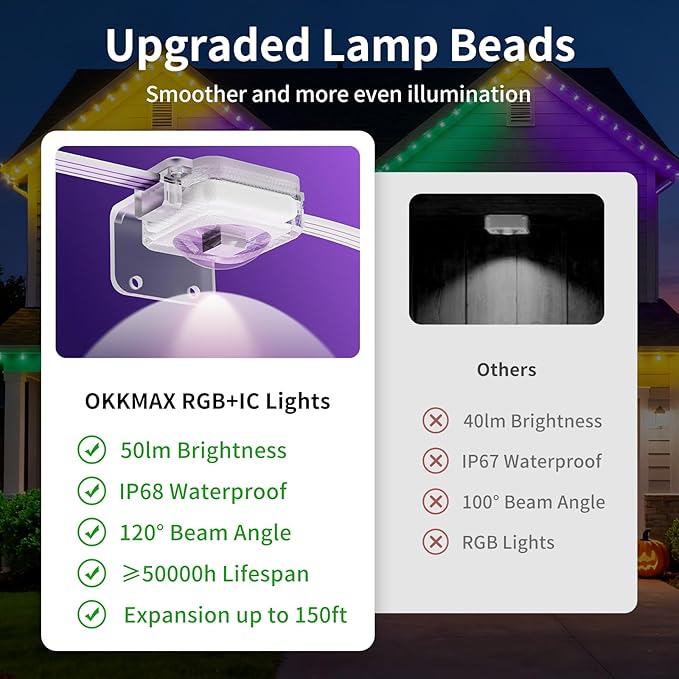 Permanent Outdoor Lights IP68 Waterproof Smart RGB+IC LED Christmas Light with 75 Scene Modes Holiday Lights for Christmas Halloween Work with Wi-Fi Alexa &amp Google Assistant (150ft)