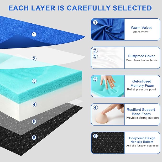 Memory Foam Camping Mattress pad Comfortable Thick Floor Sleeping Mat for Adults with Waterproof and Non-Slip Bottom Portable Roll Up Mattress for Sleepover GuestCot Mad for Car Camping