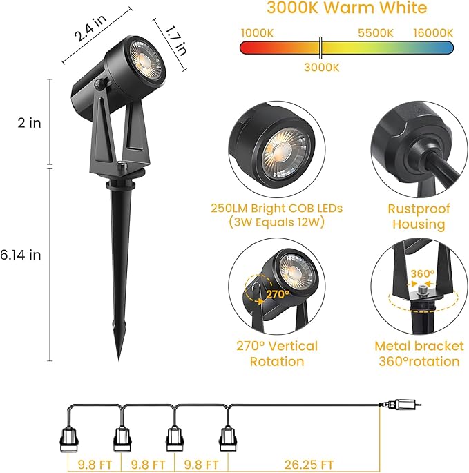 Svater 4 Pack Landscape Lighting Low VoltageOutdoor Spotlights with Transformer Plug in LED Spot Lights for Yard BackyardHouse 12V 3000K Warm White IP65 Waterproof