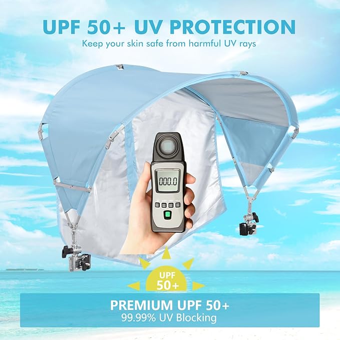 Universal Chair Umbrella Canopy UPF 50+ Sun Shade with Adjustable Clamp Fits Most Brands’ Beach Camping Lawn Tanning Zero Gravity Lounge &amp Fishing Chairs Patent Design