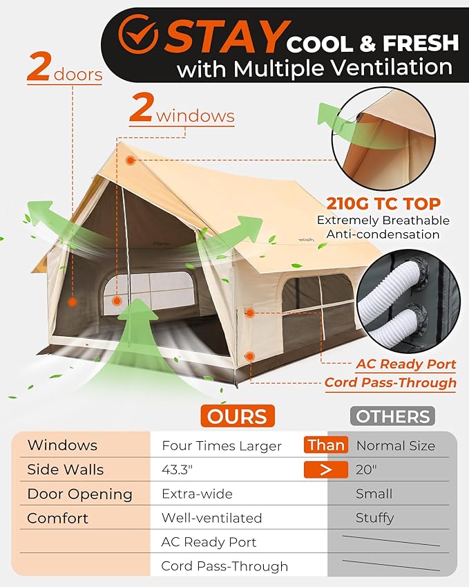 KingCamp Camping Tent with Floor 6-8 Person Canvas Hot Tent with Stove Jack Waterproof &amp Windproof Cabin Tent for Family Camping &amp Outdoor Parties