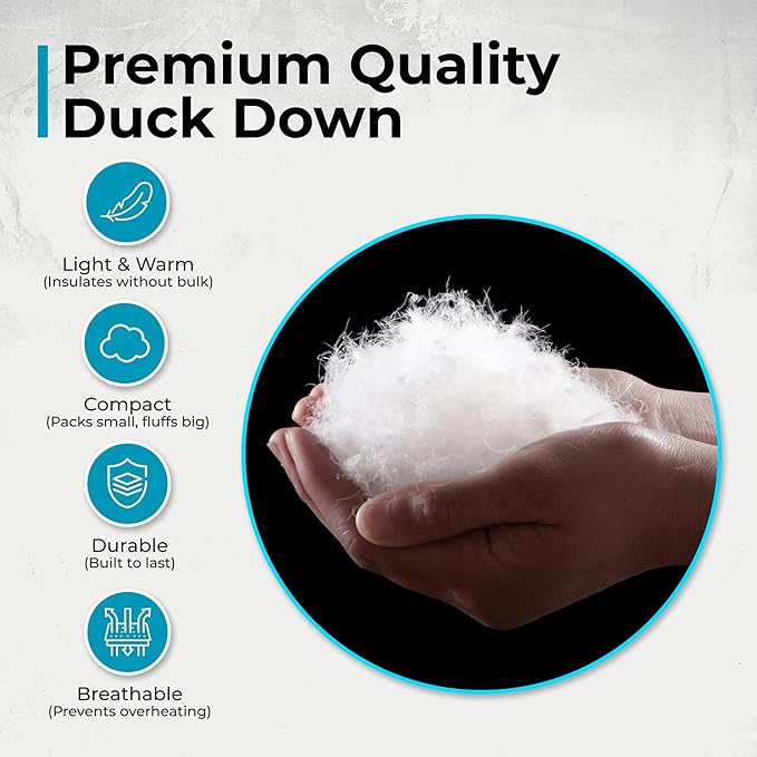 Puffy Blanket for Cold Weather - Down Camping Blanket with Sustainable Insulation Lightweight &amp Warm Outdoor Camping Quilt Water-Resistant Compact &amp Packable
