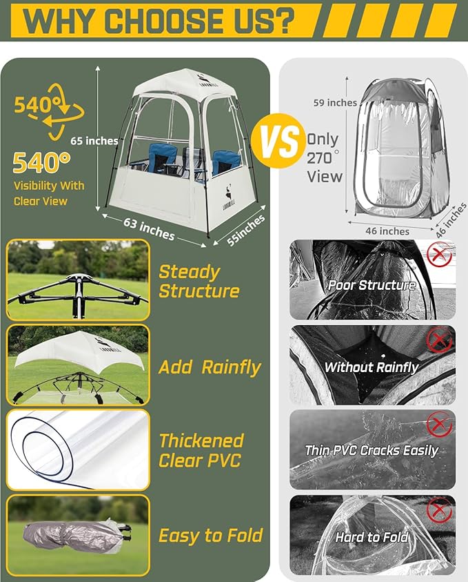 Pod All Weather Sports Tent Outdoor Pop Up Bubble Clear 540° View Winter Tent for 1-2 Person Instant Cold Weather Shelter with Rainfly for Soccer Football Softball &amp Other Sports Events