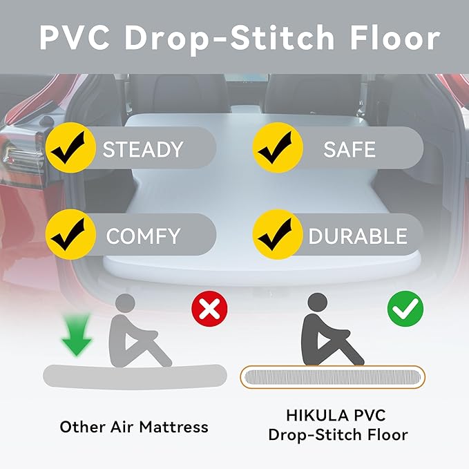 Customized for Tesla Model Y Air Mattress Drop Stitch Portable Camping Mattress Comfort Car Sleeping Mat with Manul Air PumpStorage Bag Tesla Model Y Accessories