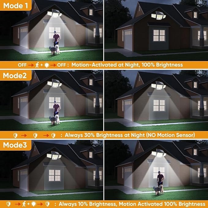 Solar Motion Sensor Outdoor Lights Waterproof - 3000LM 3 Modes Security Lights Outdoor 270° Illumination IP65 LED Solar Flood Wall Light for Garden Yard Patio Pathway (with Stakes 4)