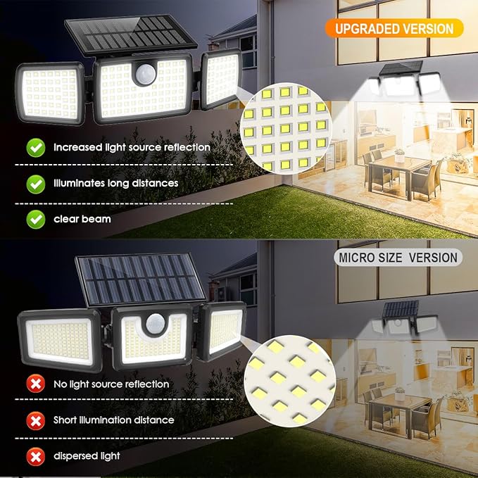 MIHANI Solar Flood Lights Outdoor 2500LM Motion Sensor Security Lights with 270° Wide Angle IP65 Waterproof 3 Heads Solar Outdoor Lights for Patio Yard House Garage (Non-Remote 2 Pack)