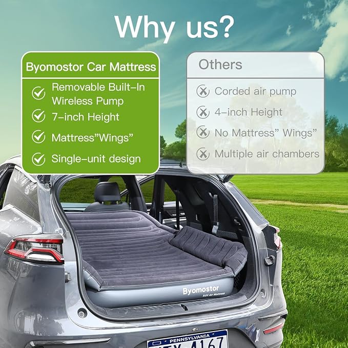 SUV Air Mattress with Wireless Removable 3-in-1 Built-in Pump &amp Mattress 'Wings' | 7-inch Height Car Mattress for Mid/Large SUVs Trucks Minivans Supports 660lbs – Ideal for Road Trips &amp Cam