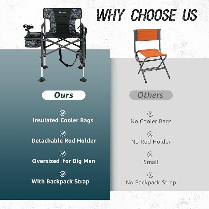 X Strike Fishing Chairs with Rod Holder Folding Ice Fishing Chair for Adults Outdoor Camping Chair Leg Adjustable with Cooler Bag and Storage Bag for Ice Fishing Camp Lawn Patio Garden