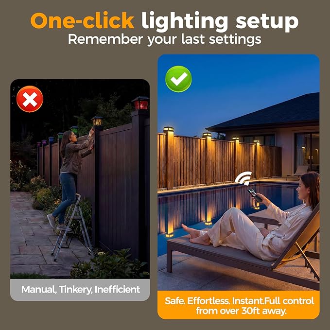 Solar Post Cap Lights Outdoor with Remote 10pack - Control 8 RGB Color Changing &amp Multicolor Flow Modes Easily IP65 Waterproof - Fits 4x4/5x5 Wood/Vinyl Fence Deck Posts Patio Garden Black