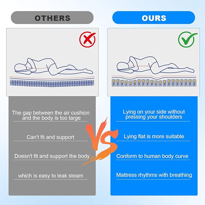 Single Size Air Mattress - Inflatable Camping Bed Inflatable Single Bed for Camping Home &amp Travel(Grey)