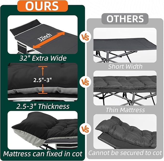 Portable Camping Cot 32 Extra Wide Camping Cots for Adults with Thick Mattress Heavy Duty Sleeping Cot Holds Up to 600LBS Cots for Sleeping Rv Beach Patio Office Naps 2Pcs (Black)