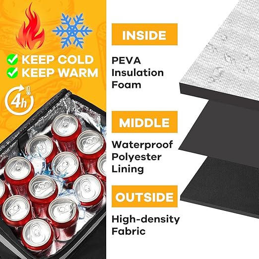 Pffiocix Commercial Grade Pizza Delivery Backpack Ventilated Net Cushioned Back Support - Insulated Expandable Secure Food Transport