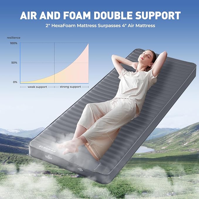 Elegear CumbreX™ Air &amp Foam Camping Sleeping Pad HexaFoam Camping Mattress Pad with Built-in Foot Pump Memory Foam Camp Pad 4-Season R-Value 9.5 Camp Sleeping Mat for Travel/Car/Tent Gray