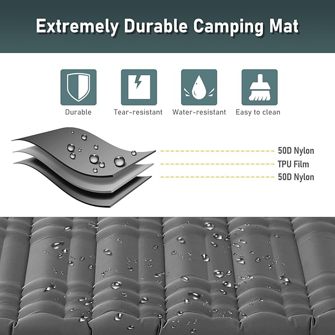 Elegear CumbreX™ Double Sleeping Pad for Camping 4.7 Ultra-Thick Inflatable Camping Sleeping Pad 2 Person with Built-in Foot Pump Portable Camping Sleeping Mat for Backpacking Hiking TentGray Full