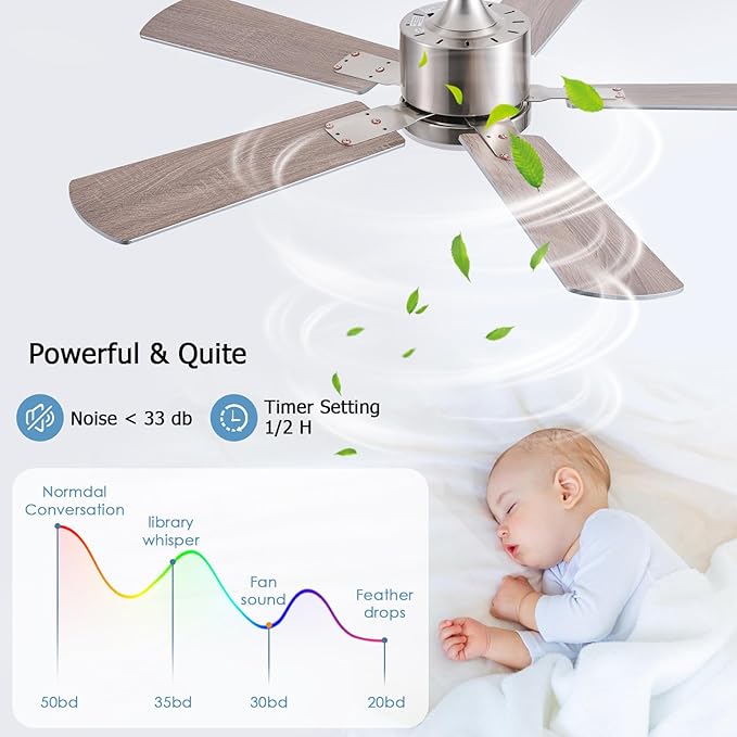 42 inch Modern Ceiling Fans with Lights APP/Remote Control Low Profile Reversible 6 Speeds Dimmable Ceiling Fan Light for Indoor/Outdoor Bedroom Living Room（Nickel）