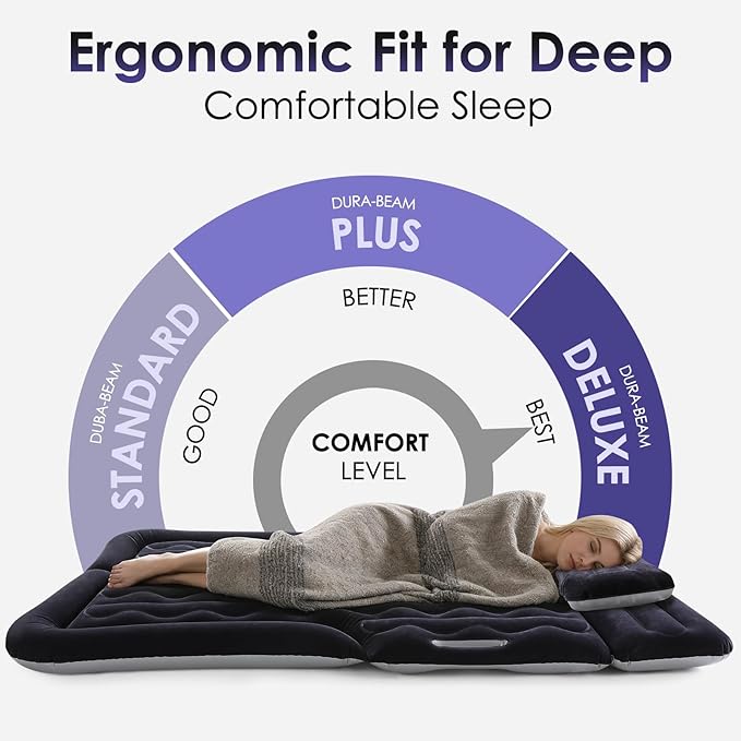 Inflatable Car Air Mattress for SUV Sedan Truck &amp Minivan Back Seat Car Bed for Car Camping &amp Travel Portable Mattress with earplugs Window Screens Eye Mask &amp Storage Bags