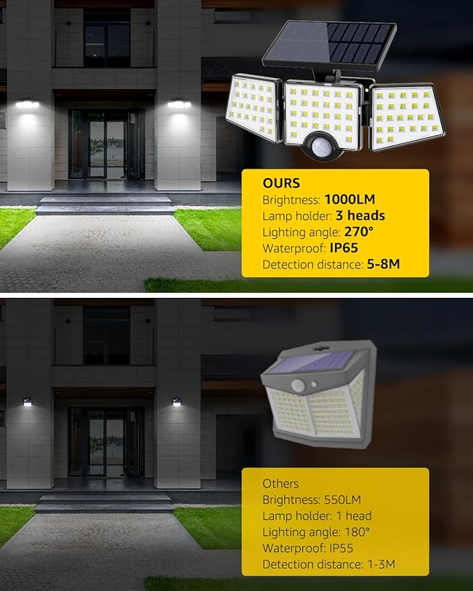 LE Solar Lights for Outside Solar Lights Outdoor with Motion Sensor WL4000 High Brightness 3 Adjustable Heads 270° Wide Lighting Angle IP65 Waterproof Wireless Wall Lamp for Yard Garage