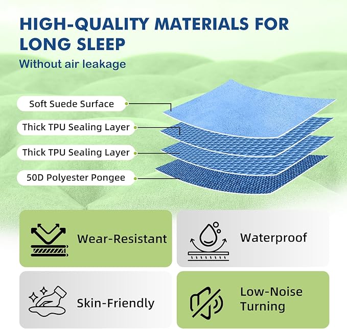 HiiPeak Camping Sleeping Pad Ultralight Camping Mat with Pillow Built-in Foot Pump Inflatable Sleeping Pads Compact for Camping Backpacking Hiking Traveling Tent