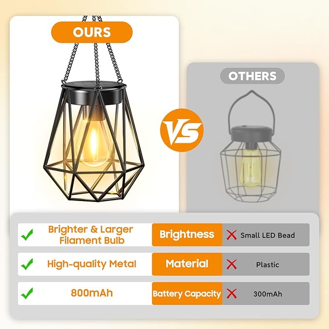 KOOPER 2 Pack Hanging Solar Lanterns Outdoor Waterproof Metal Hanging Solar Lights for Outside Upgraded Brighter Outdoor Lanterns Decorative for Garden Patio Yard Porch Gifts for Women Mom Grandma