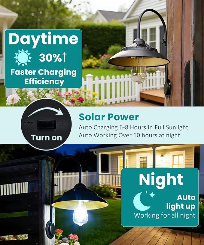 Goodeco Solar Barn Light with Motion Sensor - Metal Design Outdoor Lights - 4 High Efficiency Solar Panels with Clear Glass LED Edison Bulb Perfect Chicken Coop Light &amp More (Black)