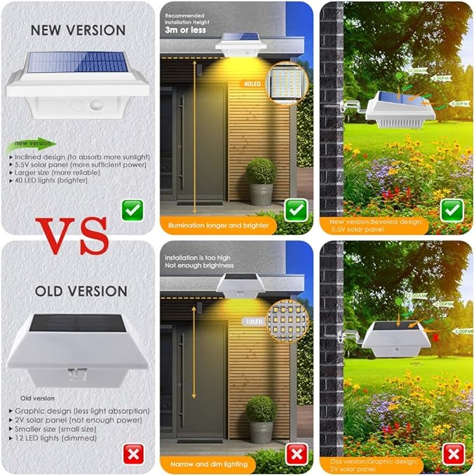 Gutter Lights 40 LEDs Solar Patio Decor Lights Deck Lights Outdoor Waterproof Fence Lights for Wall Backyard Porch Patio PoolStep Stairs Yard Garden Pathway (2Pack_WhiteWarm White Light)