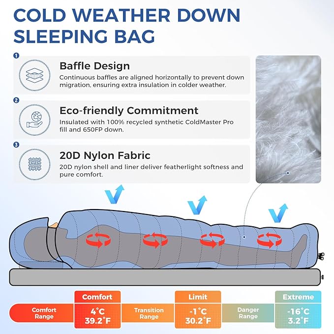 ATEPA 3-in-1 Hybrid Down Sleeping Bag for Adults Lightweight 3 Season Wearable Backpacking Sleeping Bag with Pad Attachment &amp Compact Compression Sack for Spring Summer Fall Car Camping 30°F 45°F