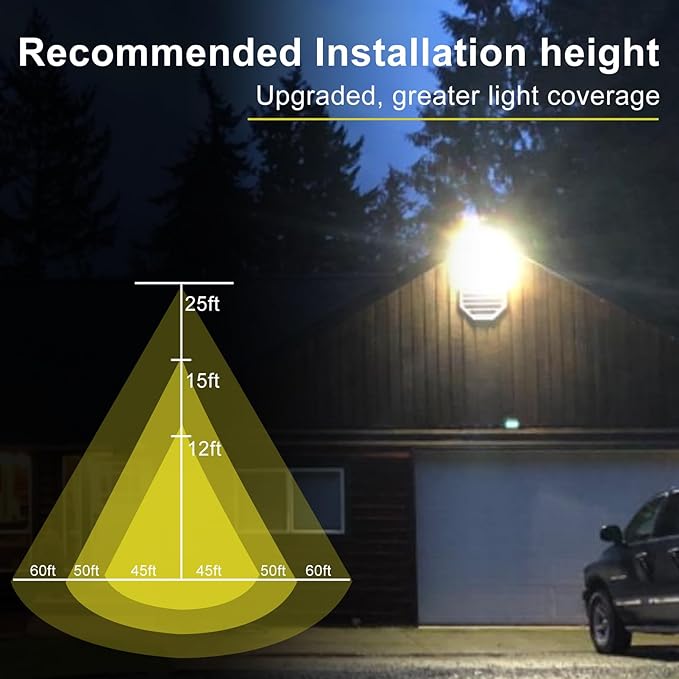 Lightdot 6Pack 150W LED Wall Pack Lights 100-277v Dusk to Dawn with Photocell 22500Lm 5000K Daylight IP65 Outdoor Security Lighting for WarehouseBuildingYardFactoryGarage ETL(Height:10~20ft)