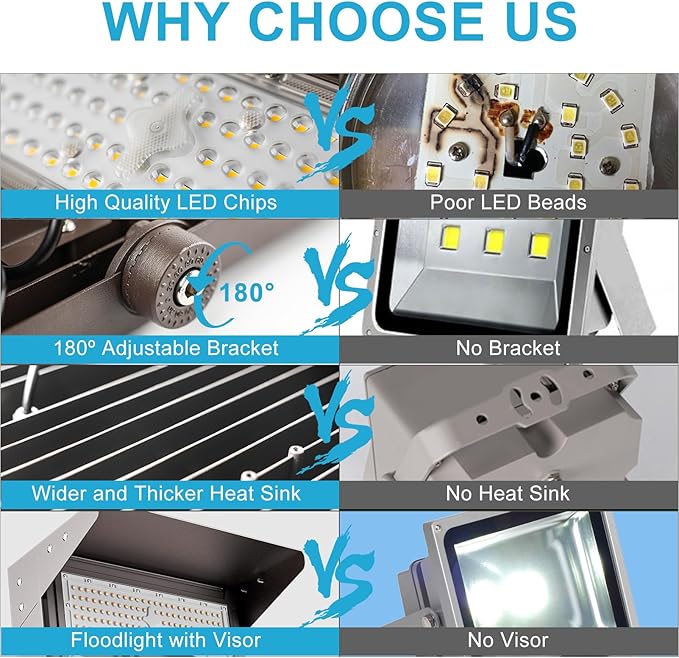 Upgrade 400W Outdoor Flood Lights with Brim AC100-277V LED Stadium Lights 60000Lm Eqv. 1600W HPS IP65 Waterproof Area Lighting with Adjustable U Bracket-2Pack
