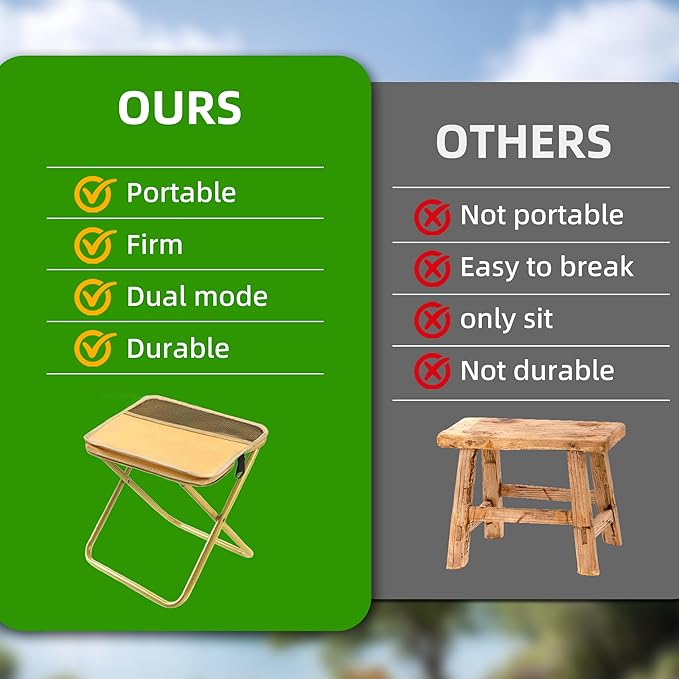Portable Stool for Mountaineering and Hiking 2026 New Foldable Backpack Stool with Carrying Bag Compact Camping Chair Outdoor Footstool for Picnic Hiking Fishing (Black Small)
