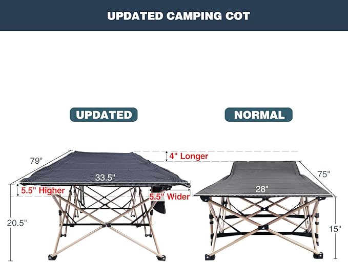REDCAMP Oversized Camping Cots for Adults 500lbs 33.5'' Extra Wide Tall Sleeping Cots Heavy Duty XL Cots Portable for Outdoor Indoor Office Dark Grey
