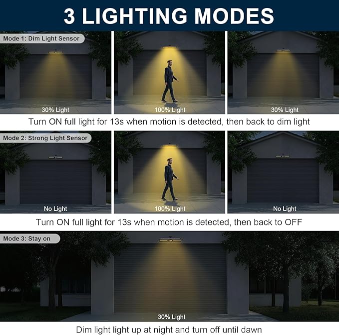 Solar Outdoor Lights with Motion Sensor 36 LED Waterproof Solar Powered Clamp Lights for Garden Patio Pathway Fence Yard - 3 Lighting Modes (Warm Light)