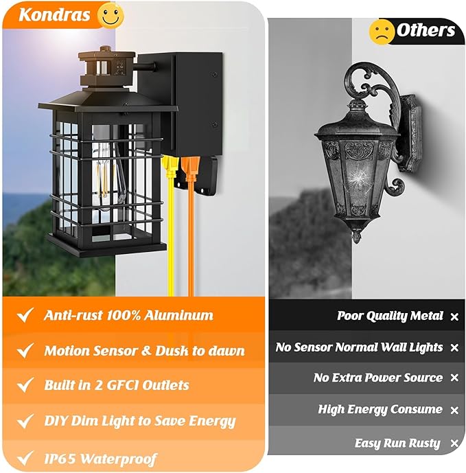 Motion Sensor Porch Light with GFCI Outlets 11.4'' Dusk to Dawn Outdoor Wall Light Black 3 Modes Front Door Exterior Light Fixture Waterproof Outside Light Wall Mount for House Garage