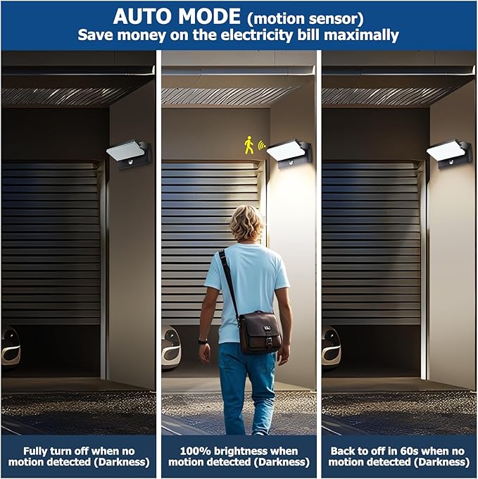 40W LED Wall Pack Lights Outdoor Motion Sensor360 °Rotation 5000K 6000K 4000K Selectable Exterior Flood Lighting Fixture Sconce for Porch Garage Patio