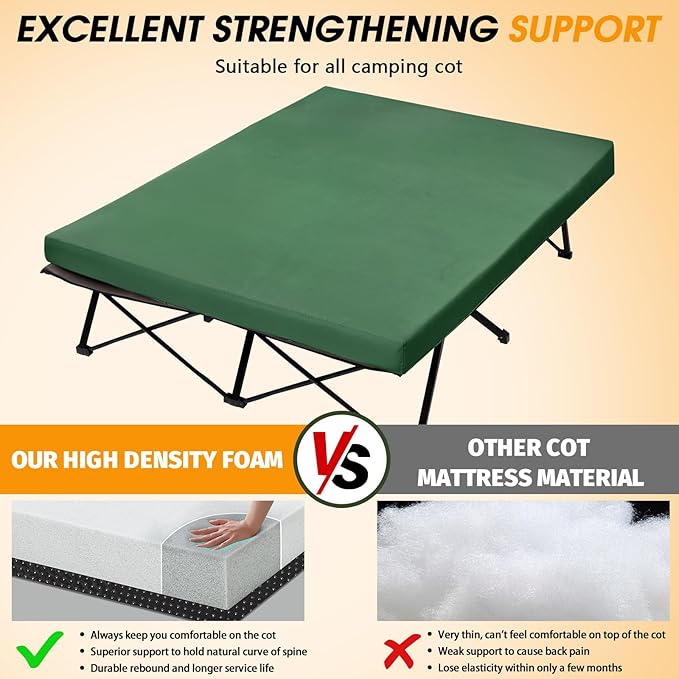 CYMULA Camping Cot Mattress 2in Memory Foam Sleeping PadSoft Warm Non-Slip Camping Mattress Topper with Retaining for AdultsPortable Roll up Pad for Travel(75 x30)（only Mattress）