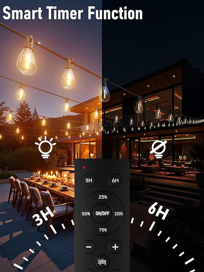luckystyle 50FT LED Outdoor String Lights with Remote16+1 Shatterproof Bulbs Waterproof and Dimmable Patio Lights for Porch Garden Backyard Deck Balcony 2200K Hanging Lighting