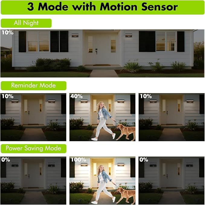 Solar Motion Sensor Outdoor Lights 2-Pack - 600 Lumen 3 Modes IP44 Waterproof Aluminum Solar Wall Address Light with 10H Runtime for Garden/Fence Black SG601020