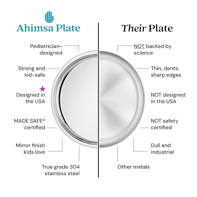 Ahimsa Stainless Steel Plates For Kids Pediatrician Designed Divided Plates for Toddlers &amp Baby Non Toxic Unbreakable &amp Dishwasher Safe Set of 4